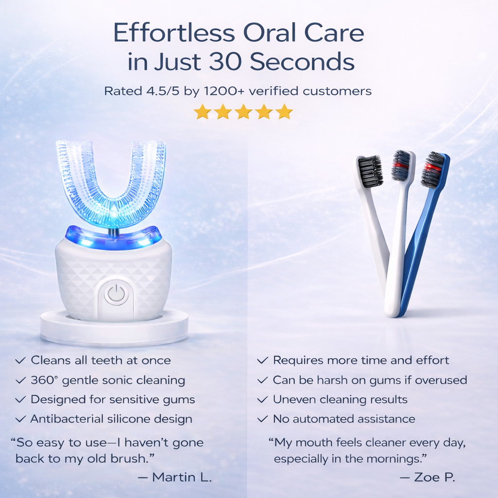 ULTRACLEAN U360™ SONIC TOOTHBRUSH