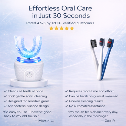 ULTRACLEAN U360™ SONIC TOOTHBRUSH